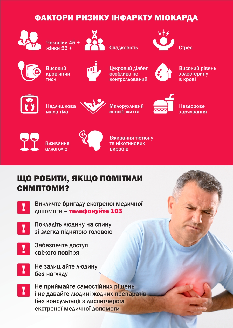 infarkt_miokarda_pages-to-jpg-0002.jpg